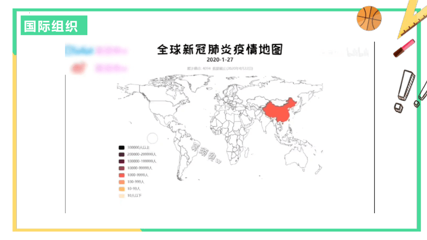 统编版道德与法治六年级下册4.9《日益重要的国际组织》 第一课时 课件（共19张PPT，含内嵌视频）