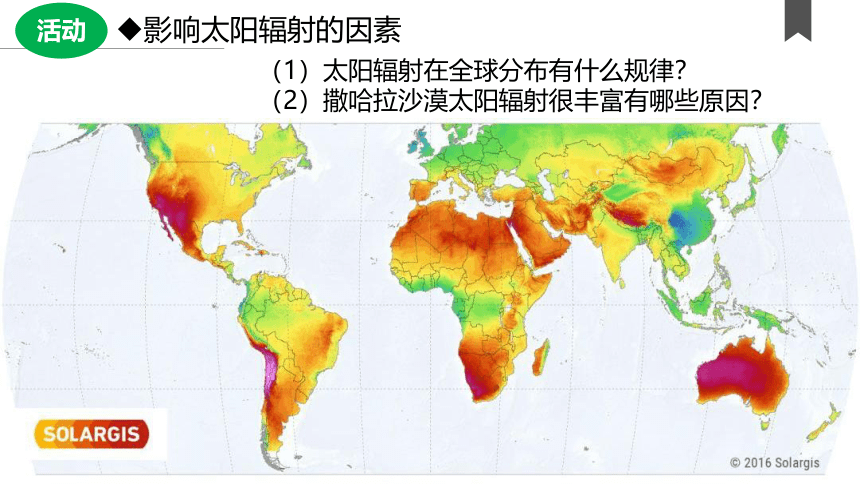 地理人教版（2019）必修第一册1.2太阳对地球的影响课件（共37张ppt）