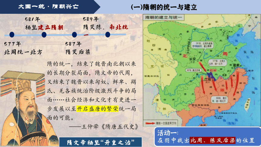 纲要上第6课 从隋唐盛世到五代十国 课件（33张PPT）