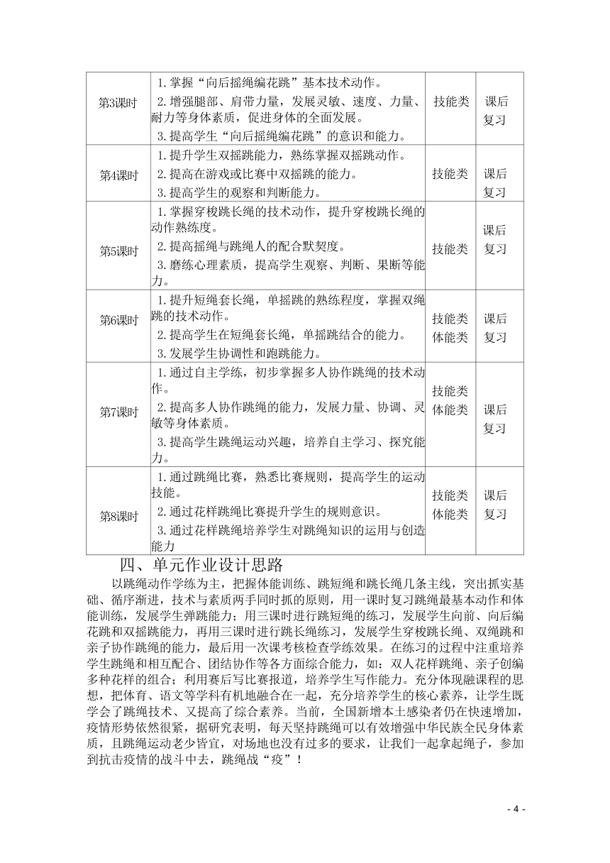 新课标体育与健康作业设计--人教版    五年级上册   《跳绳》