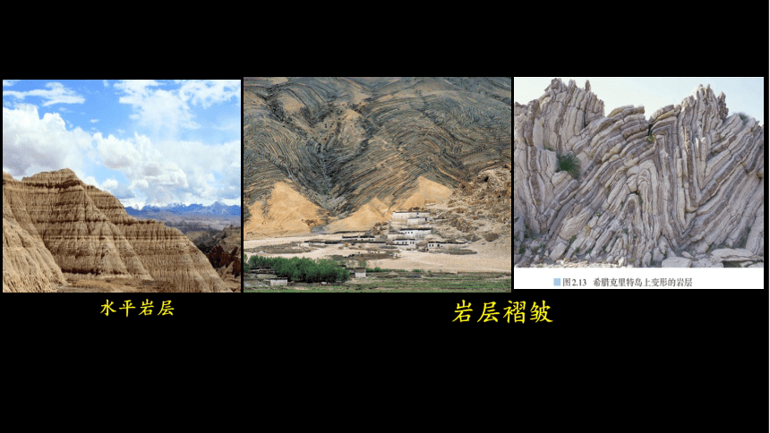 2.1构造地貌的形成与板块运动第二课时课件（共73张ppt）