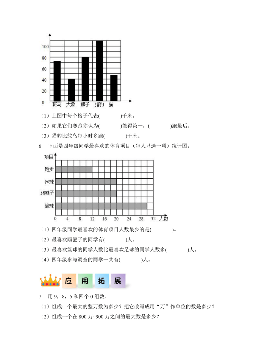 四年级数学上册人教版第七单元_第03课时_条形统计图(三)（分层作业）（含答案）