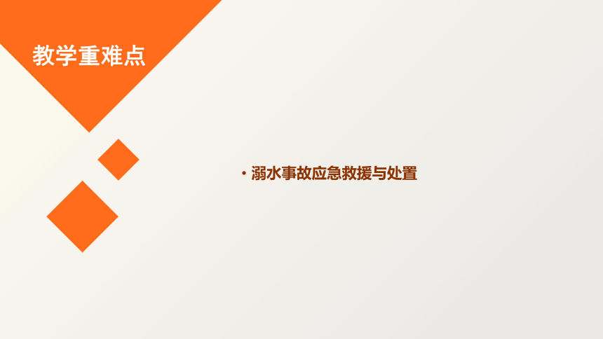 2023—2024学年高中安全教育主题班会 溺水警钟时常鸣，安全教育记心中 课件 (34张PPT)