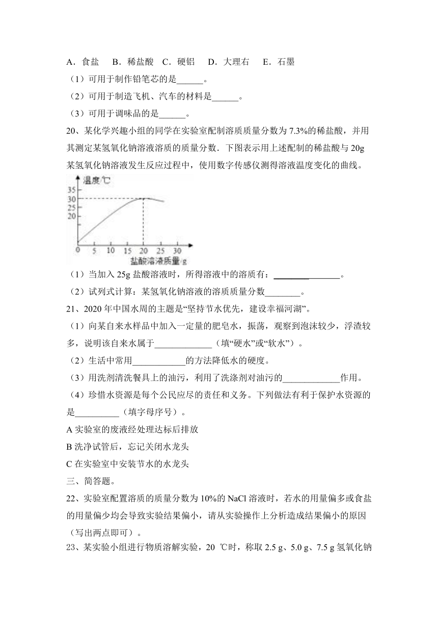 2023—2024学年鲁教版（五四学制）化学九年级全一册第一单元  溶液 期末复习检测题(含答案)