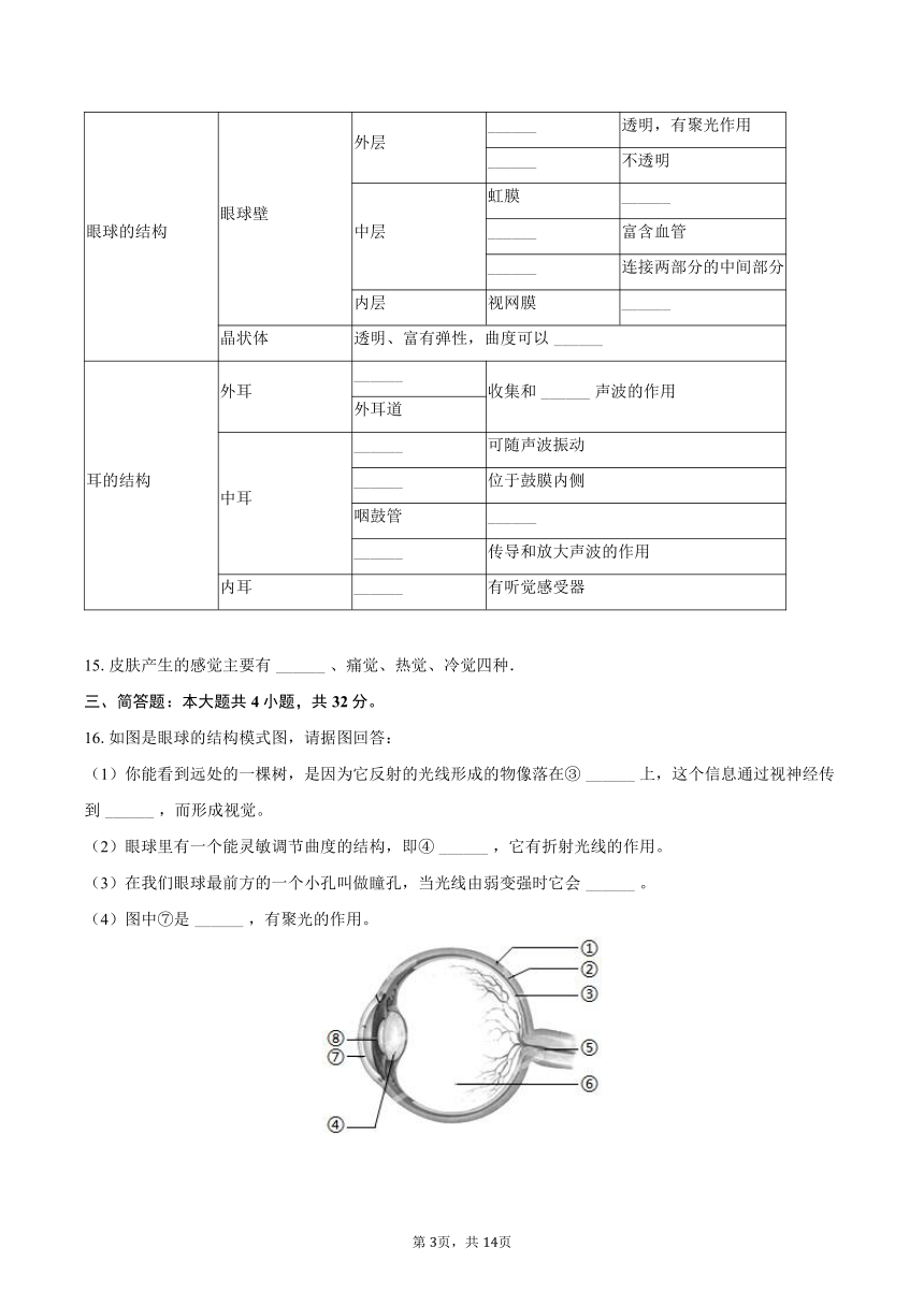 4.12.3 人体感知信息同步练习卷（含解析）苏教版 生物七年级下册