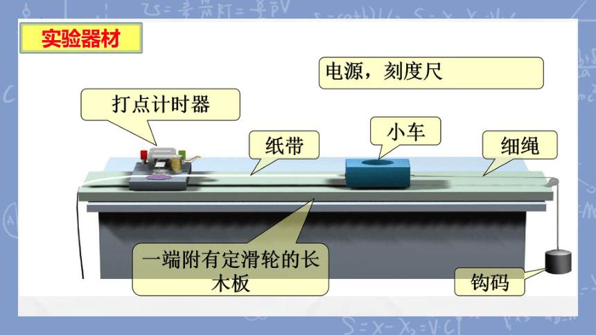 2.1 实验：探究小车速度随时间变化的规律 课件 (共18张PPT) 高一上学期物理人教版（2019）必修第一册