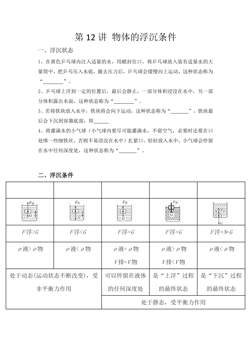 10.3物体的浮沉条件 导学案（无答案）2023-2024学年人教版物理八年级下学期