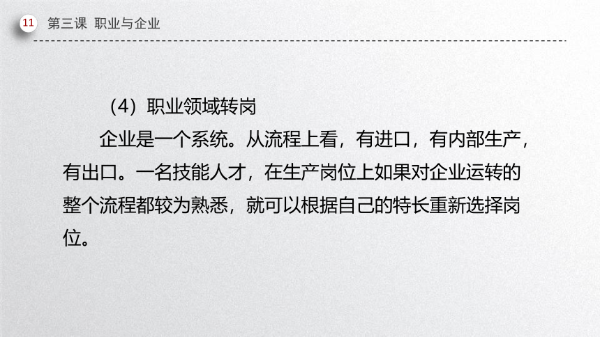 第三课 职业与企业 课件(共59张PPT）-中职《职业道德与职业指导》同步教学（劳动版）