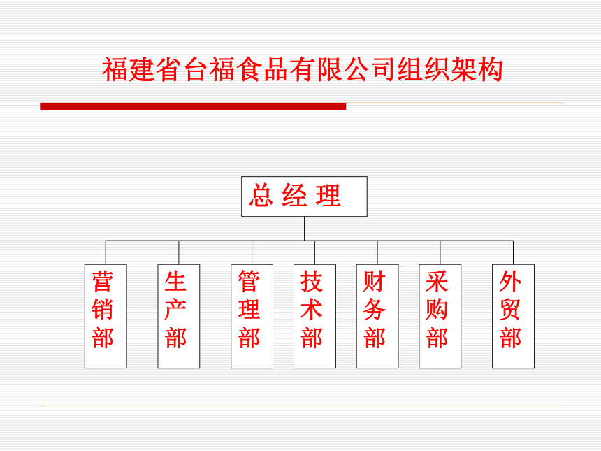 项目三 记账凭证的填制、审核与传递（二） 课件(共81张PPT)-《基础会计（第2版）》同步教学（清华大学版）