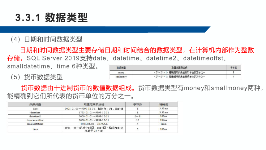 3.3数据表及其操作 课件(共29张PPT)-《数据库应用技术-SQL Server》同步教学（人民邮电版）