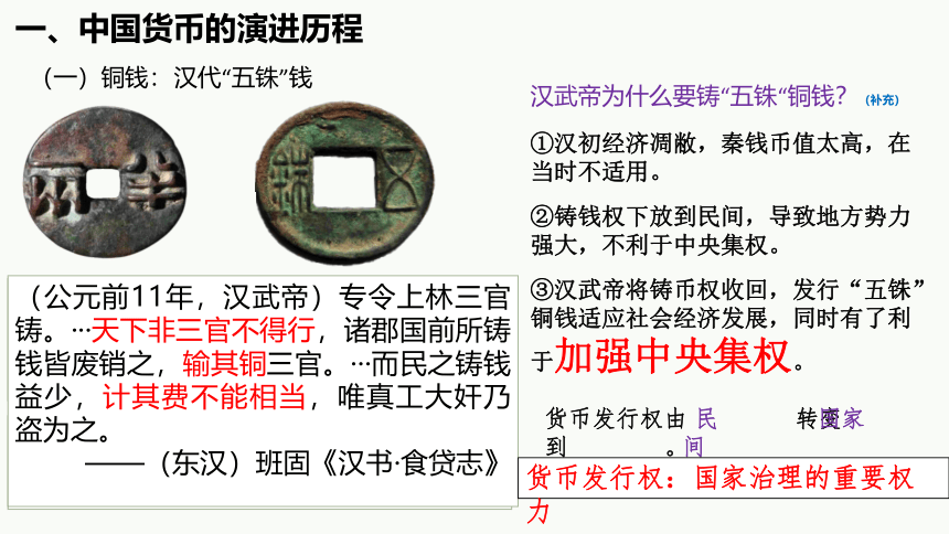 第15课 货币的使用与世界货币体系的形成 课件