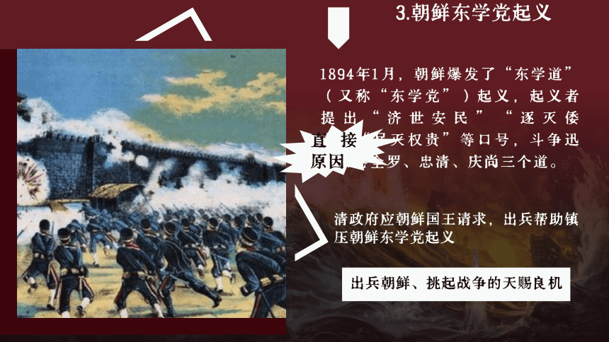 八上第5课甲午中日战争与列强瓜分中国狂潮  课件