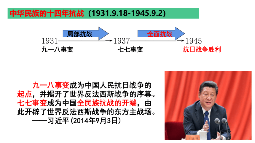 第22课 从局部抗战到全面抗战 课件(共18张PPT)-统编版（2019）高中必修中外历史纲要上