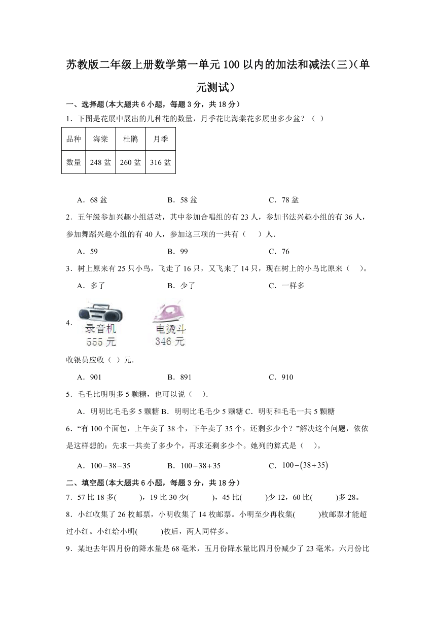 苏教版二年级上册数学第一单元100以内的加法和减法（三）（单元测试）（无答案）