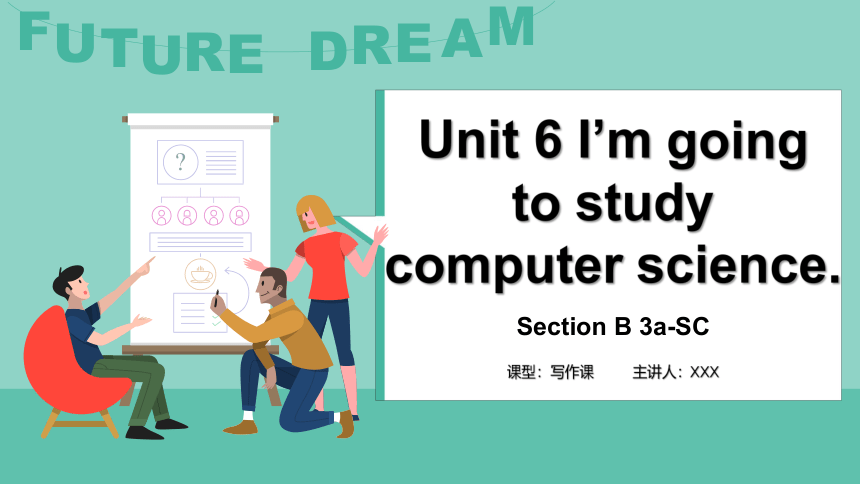 Unit 6 I'm going to study computer science. 第5课时 Section B (3a-SC) 课件 (共43张PPT)