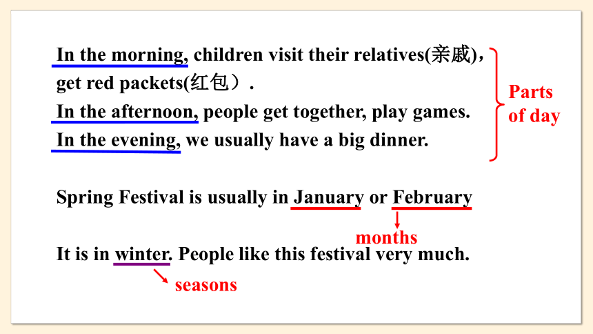 牛津译林版七年级上册Unit 4 My day Period 3 Grammar课件(共26张PPT)