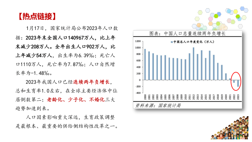 高考历史三轮热点——中国的人口形势课件(共30张PPT)