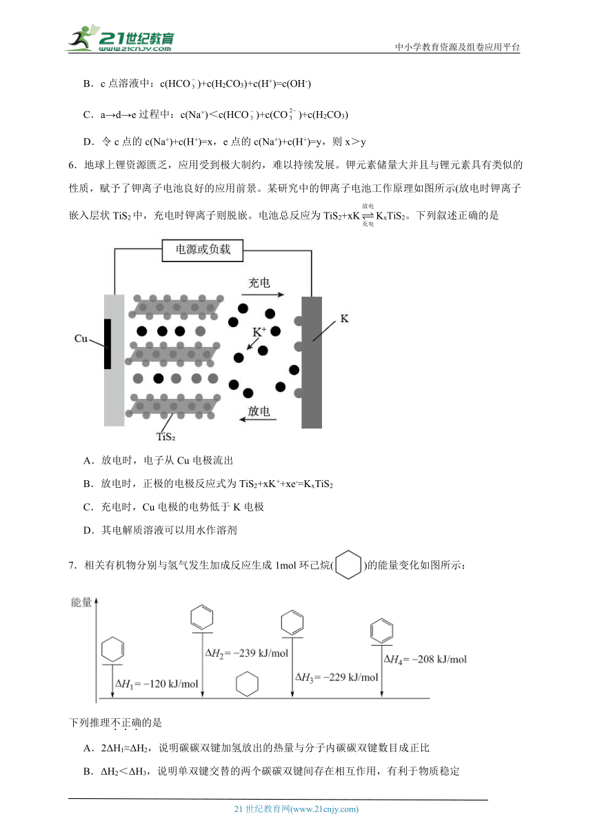 人教版高中化学选择性必修1期末达标练（含答案）