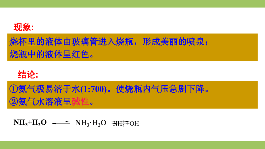 5.2 氮及其化合物 第2课时 氨及铵盐 课件（共33页）-人教版（2019）化学必修第二册