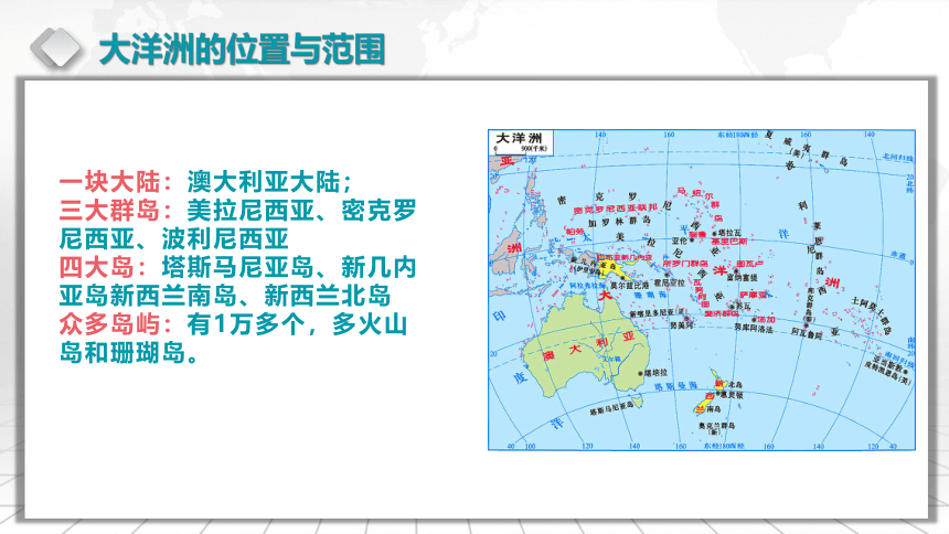 2.14  大洋洲和澳大利亚-2024届高考区域地理课件（58张）