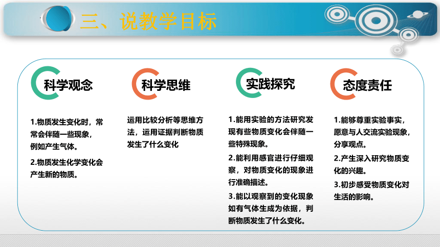 科学六年级下册教科版2.《产生气体的变化》说课课件(共27张PPT)