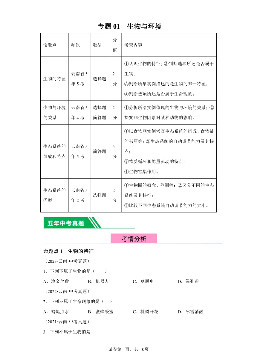 专题01生物与环境 5年（2019-2023）中考1年模拟生物真题分类汇编（云南专用）（含解析）