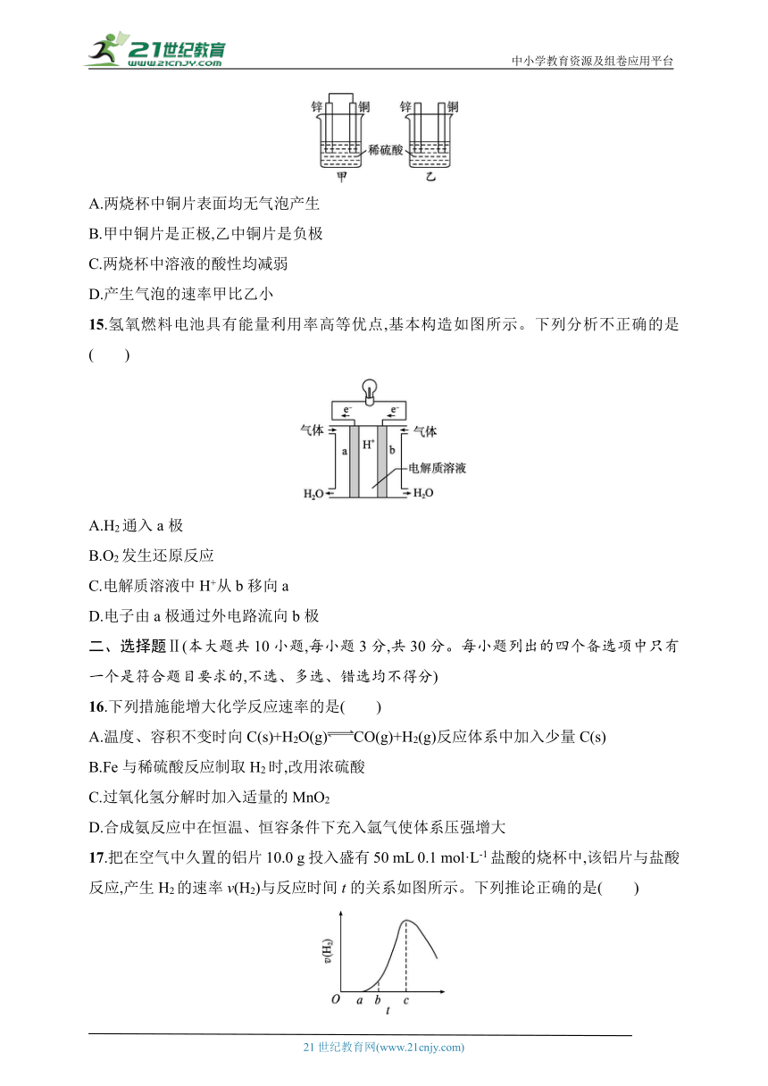 2024化学学业水平考试专题练--阶段检测卷3　化学反应与能量（含解析）