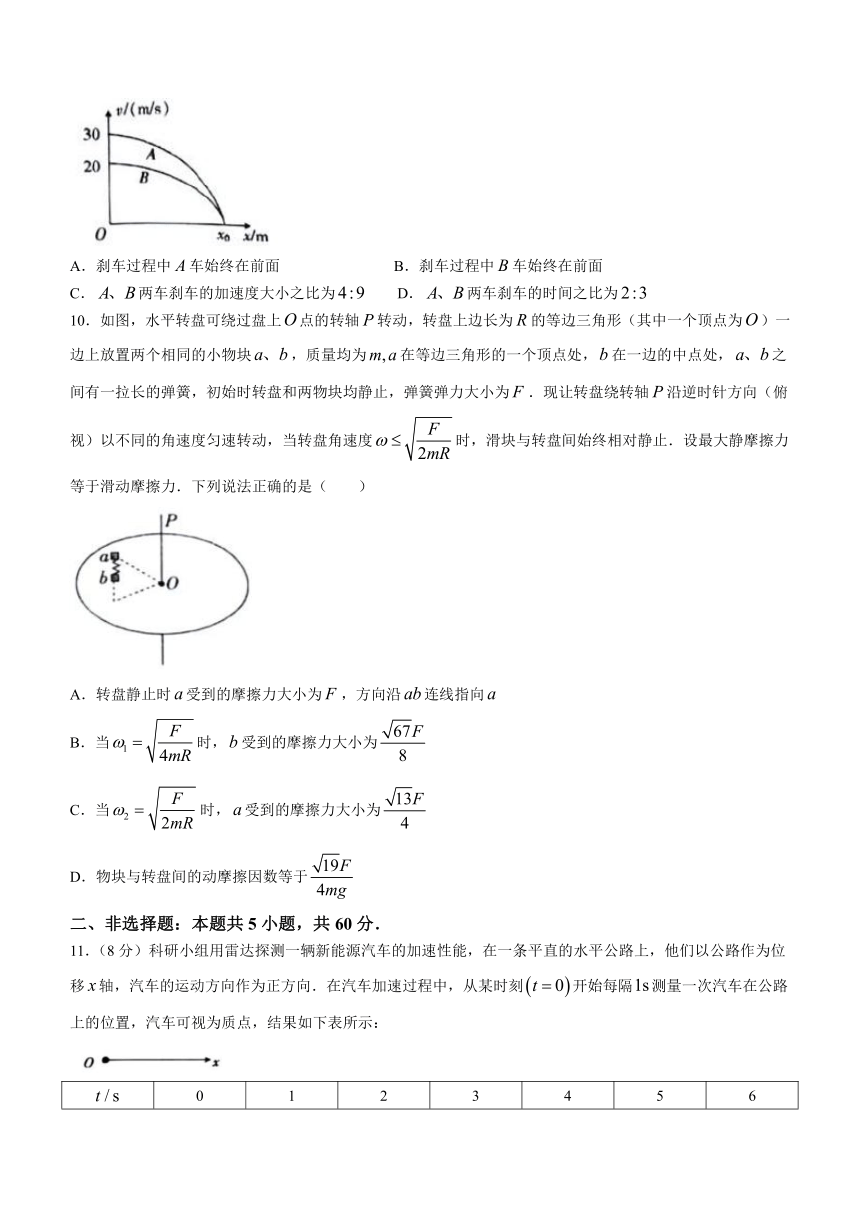 江西省南昌市等5地2023-2024学年高三上学期10月统一调研测试物理试题（含解析）