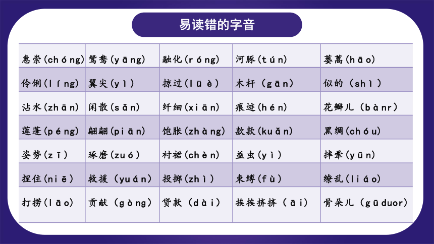 统编版三年级语文下学期期中核心考点集训第一单元（复习课件）