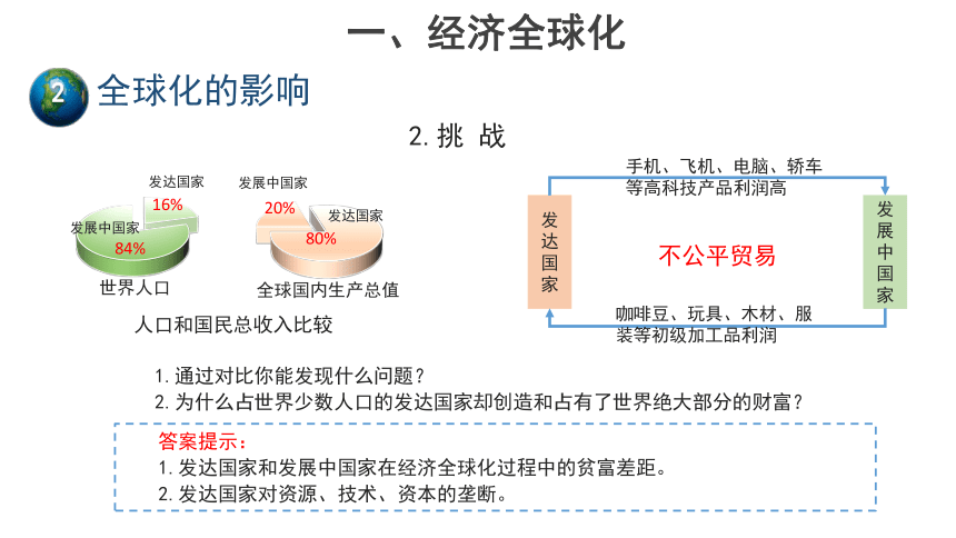 地理商务星球版七年级下册第九章 全球化与不平衡发展 第1课时 优秀课件(共20张PPT)