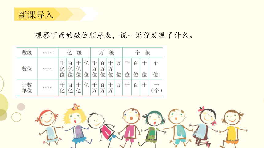 西师大版四年级上册数学1万以上数的认识和读法课件(共17张PPT)