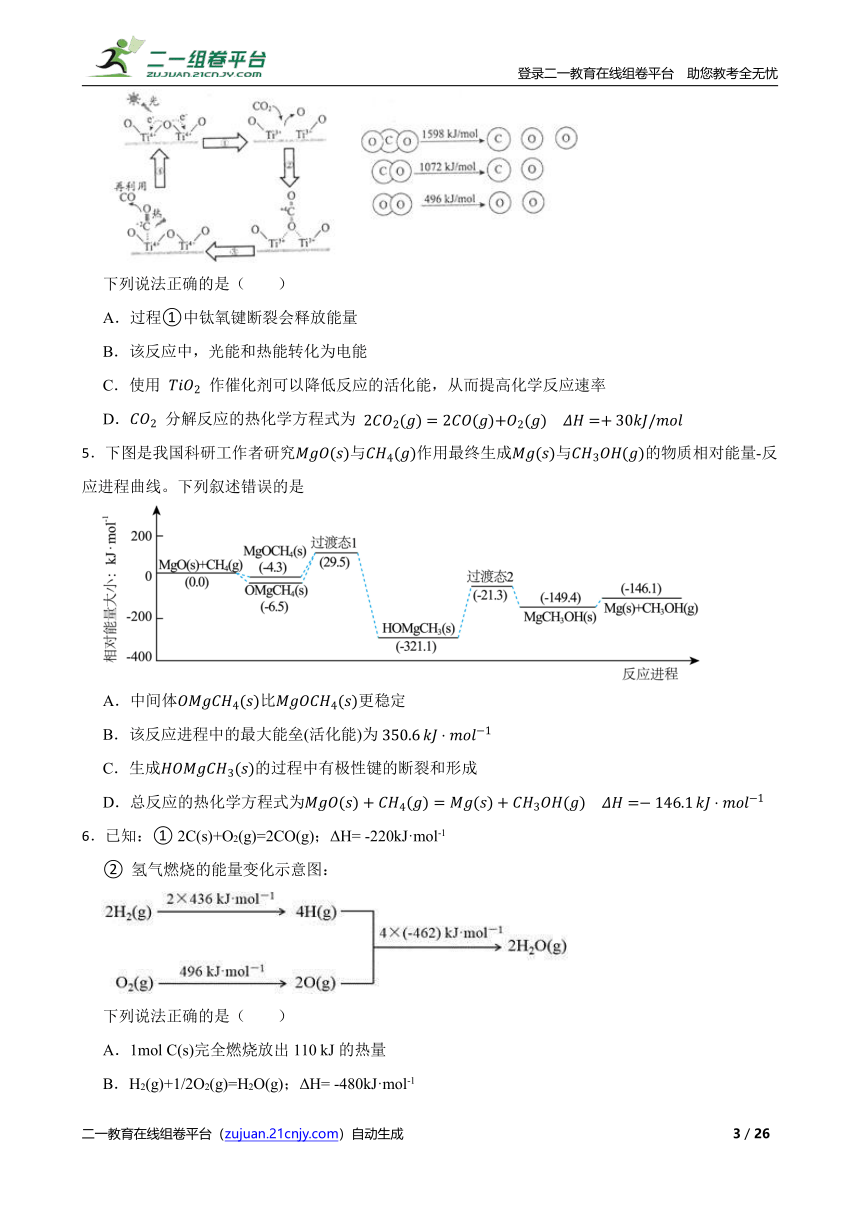 高考化学第一轮复习：热化学方程式