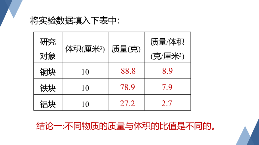 4.3 物质的密度 第1课时（课件 24张ppt）