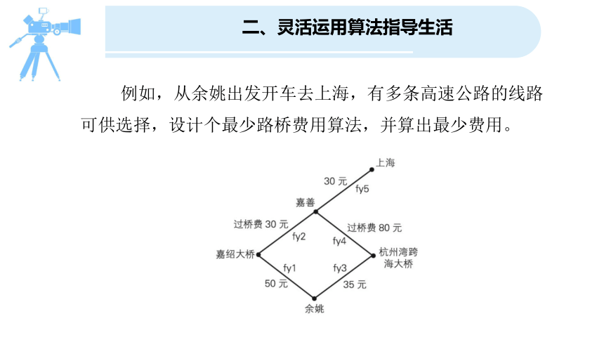 浙教版（2023）五年级上册信息科技 第15课 算法的应用 教学课件（共14张PPT）