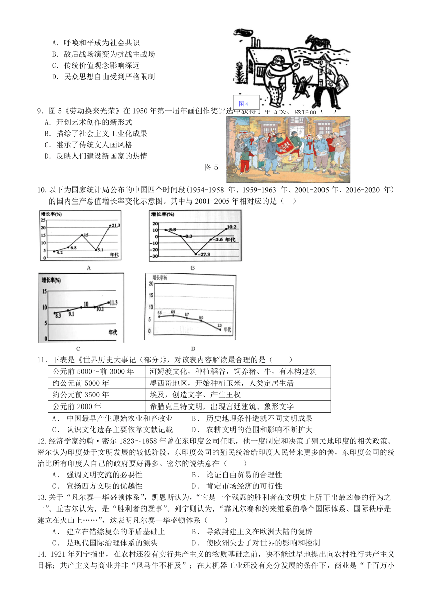 2024届山东省普通高中学业水平选择性考试冲刺（六）历史试卷（含解析）