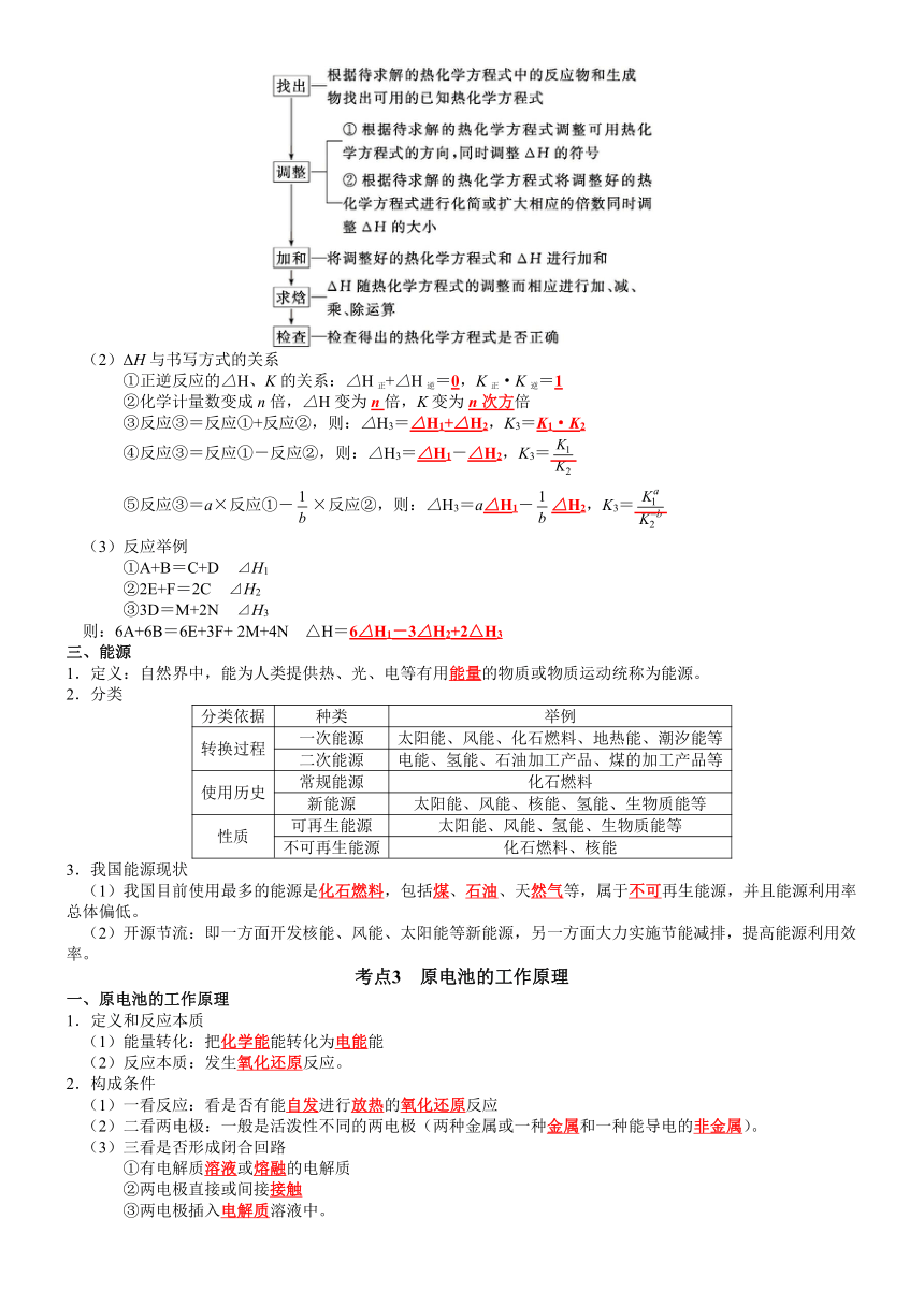 第1章 化学反应与能量转化（含答案）-高二化学单元复习知识清单（鲁科版选择性必修1）.