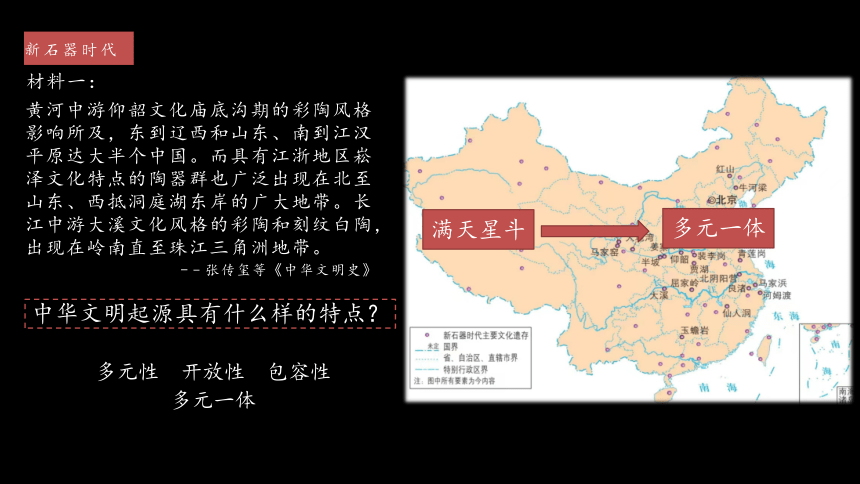 纲要上第1课 中华文明的起源与早期国家 课件（22张PPT）