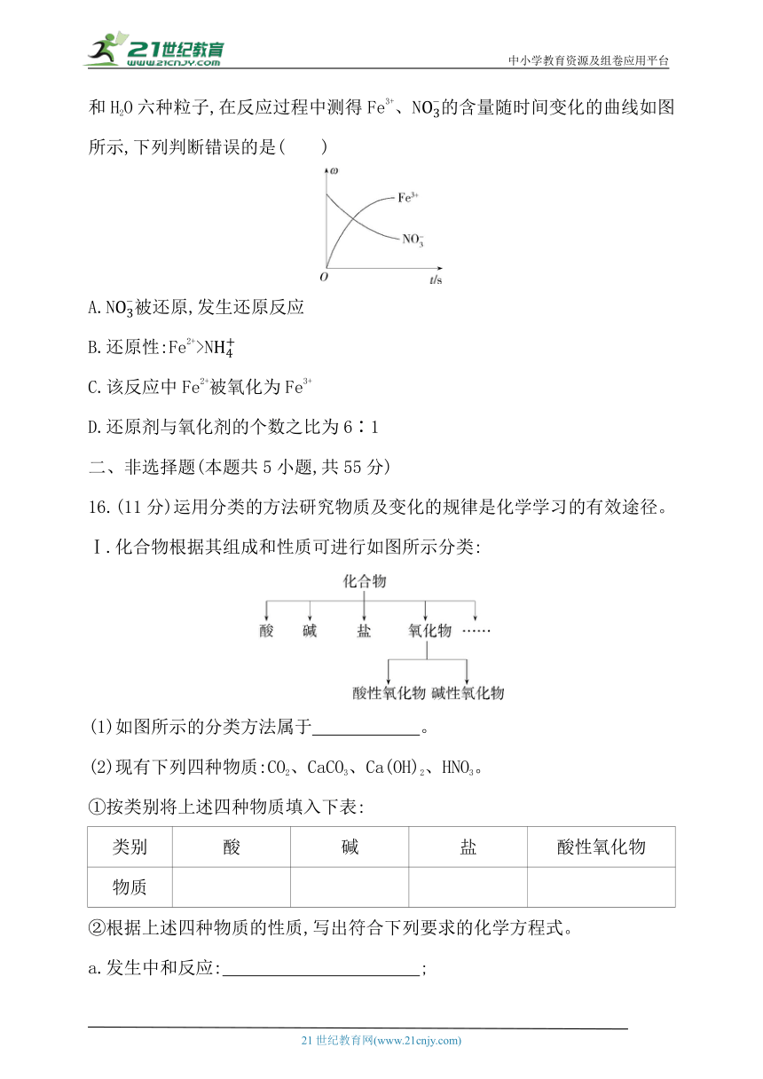 2024人教版新教材高中化学必修第一册同步练习--第一章　物质及其变化（含解析）