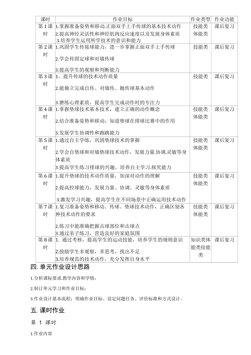 新课标体育与健康作业设计七年级上册《 排球》2