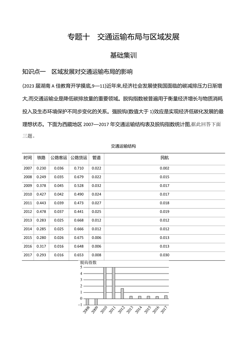 2024广东高考地理第一轮章节复习--专题十交通运输布局与区域发展(含答案)