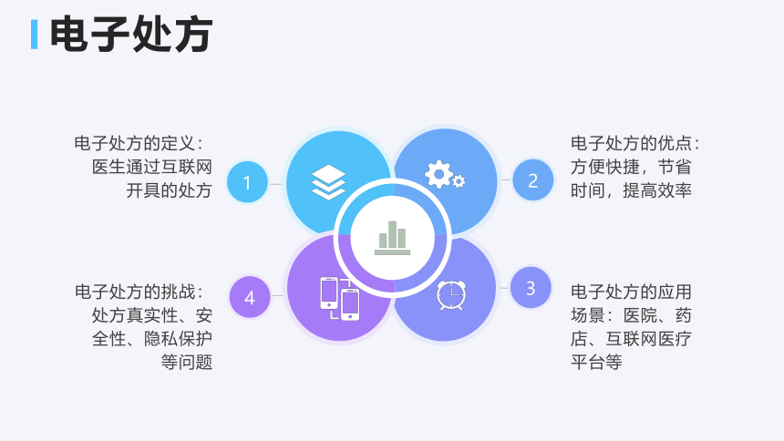 第4课 互联网创新发展 课件(共26张PPT)七年级信息技术上册（浙教版2023）