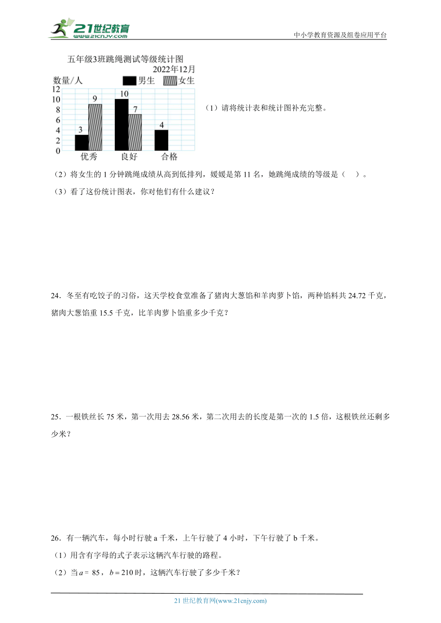 期末易错题检测卷-数学五年级上册苏教版（含解析）