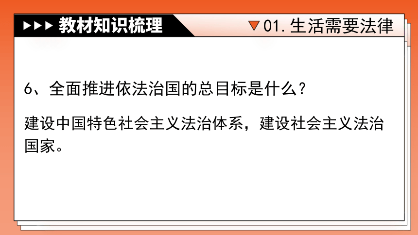 专题08《走进法治天地》全国版道法课件【课件研究所】