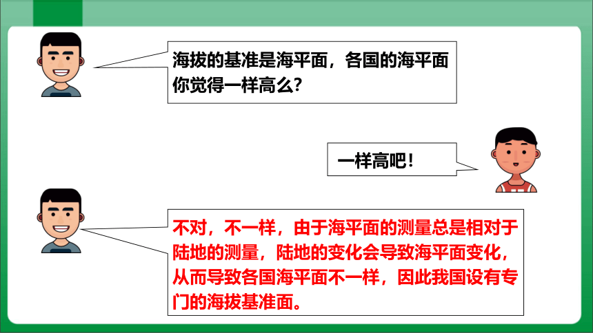 1_4_1等高线地形图（课件）【人教版七上地理高效实用备课】(共48张PPT)