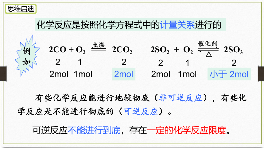 6.2.2化学反应的限度和化学反应条件的控制课件 （共25张PPT）人教版（2019）必修第二册