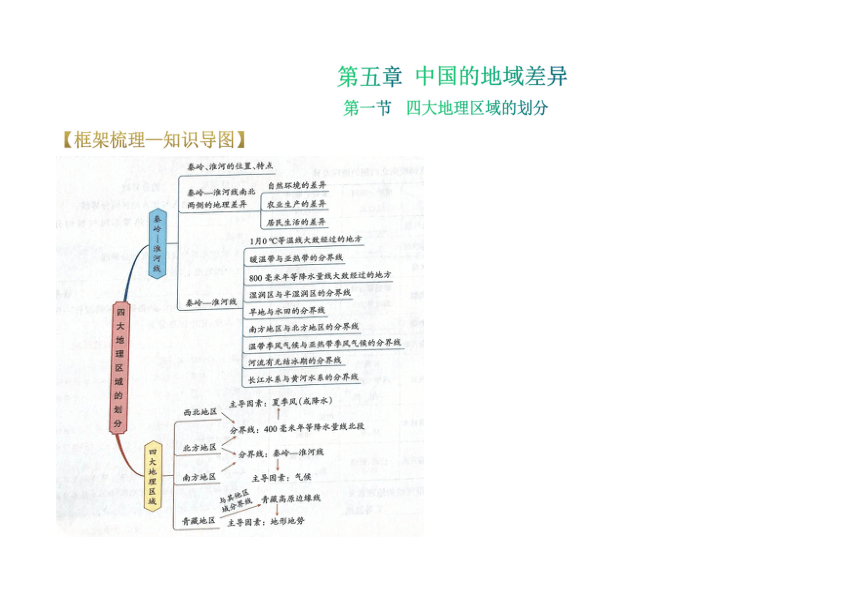 【推荐】2024年江苏省徐州市中考地理复习：四大地理区域的划分 学案（含答案）