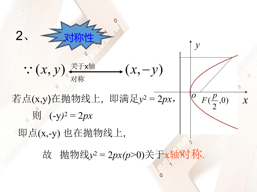 2.3.2抛物线的简单几何性质 课件（共34张PPT）