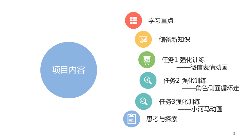 项目六 技能强化训练 课件(共60张PPT)-《二维动画设计软件应用（Animate 2022） 》同步教学（电子工业版）