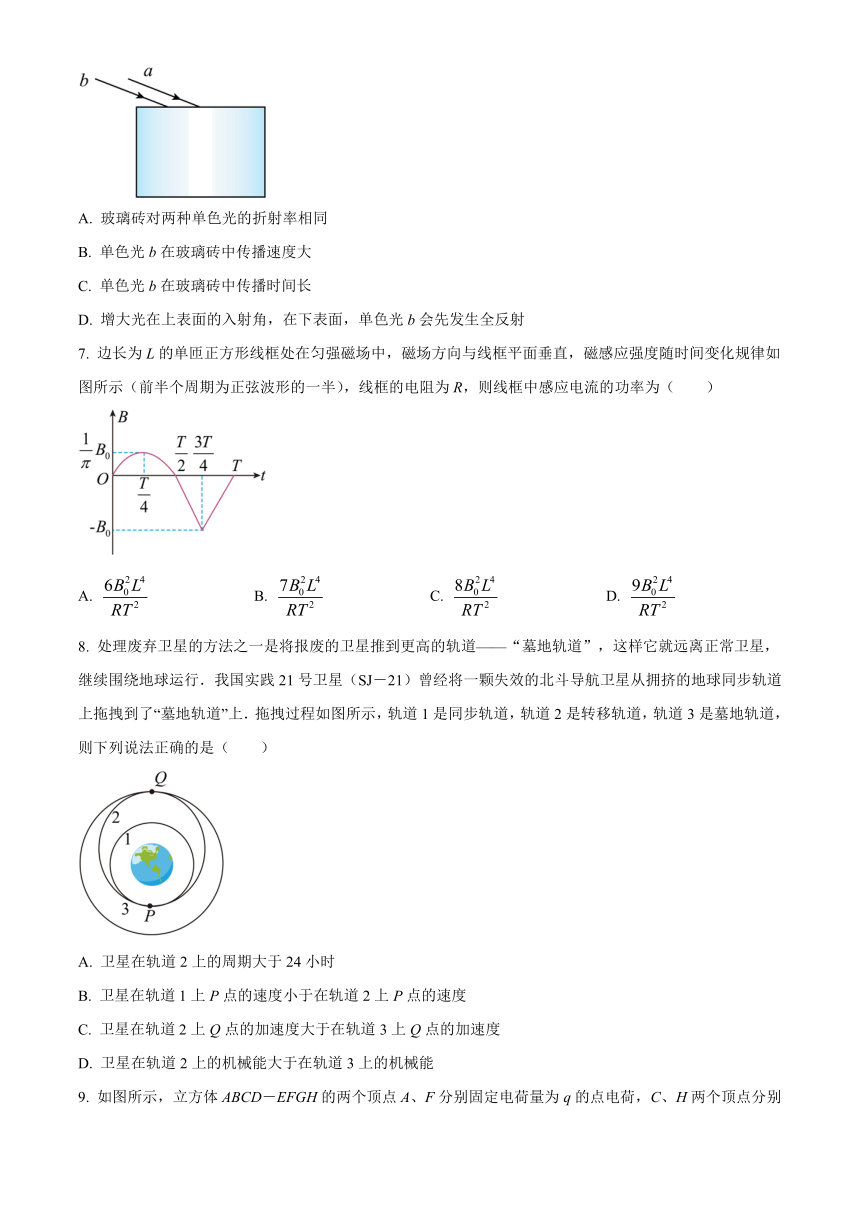 （解析版）江西省红色十校2023-2024学年高三上学期9月联考物理试题（原卷版+解析版）