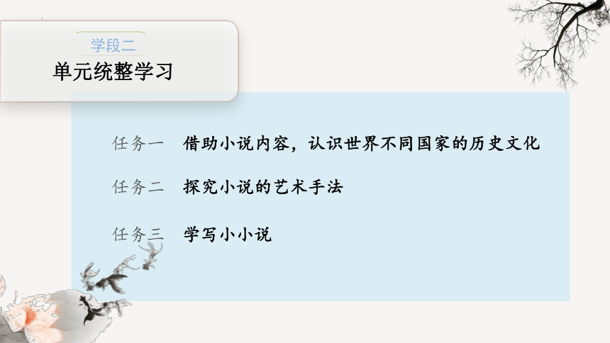 第三单元 小说任务整合 课件(共31张PPT)2023-2024学年统编版高中语文选择性必修上册